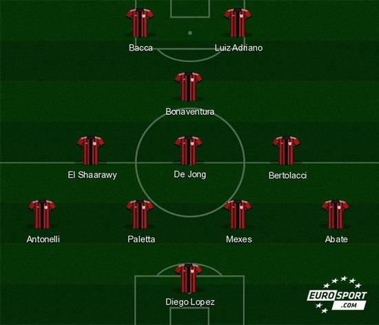 便于对比节 便于对比节